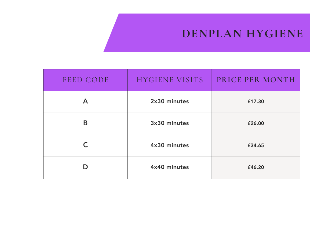 Comparison Table List Infographic Graph (1)